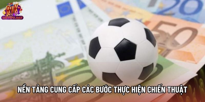 Nền tảng cung cấp các bước thực hiện chiến thuật
